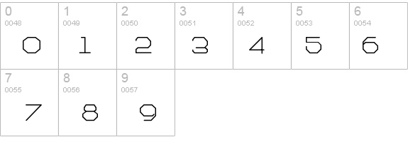 ArtlookinOneType details - Free Fonts at FontZone.net