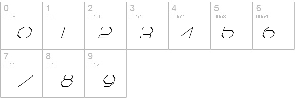 ArtlookIT details - Free Fonts at FontZone.net