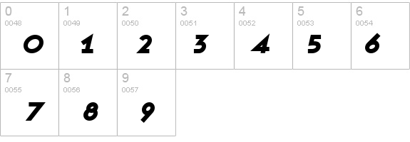 Ashby Black Italic details - Free Fonts at FontZone.net