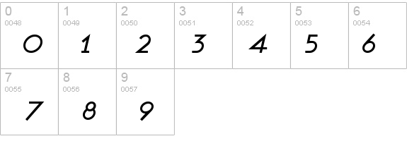 Ashby Medium Italic details - Free Fonts at FontZone.net