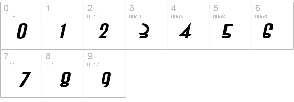 Asia-Extended Bold Italic details - Free Fonts at FontZone.net