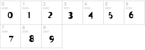 Asman details - Free Fonts at FontZone.net