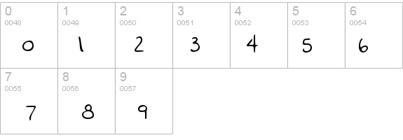 AstersHand details - Free Fonts at FontZone.net