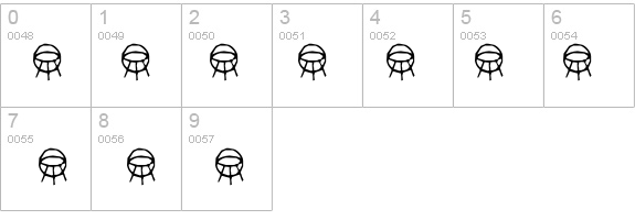 Astrologische Symbole details - Free Fonts at FontZone.net