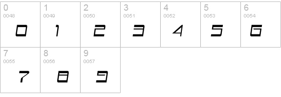Astron Boy Italic details - Free Fonts at FontZone.net