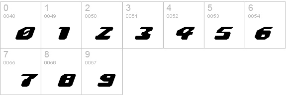 Astropolis Expanded Italic details - Free Fonts at FontZone.net