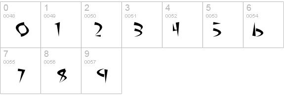 Atomic Sushi details - Free Fonts at FontZone.net