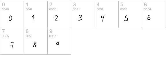 Attract more women details - Free Fonts at FontZone.net