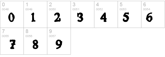 Aulden Times  Over Weight details - Free Fonts at FontZone.net