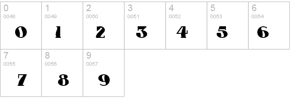 AuntBertha details - Free Fonts at FontZone.net