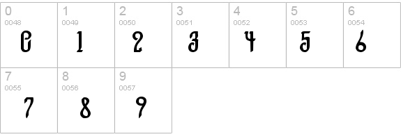 Aura Script details - Free Fonts at FontZone.net