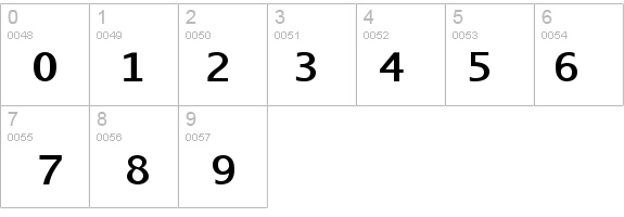AurulentSans-Bold details - Free Fonts at FontZone.net