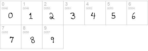 AustinsHand Regular details - Free Fonts at FontZone.net