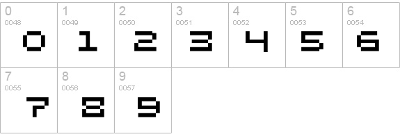 Autriche ALT details - Free Fonts at FontZone.net