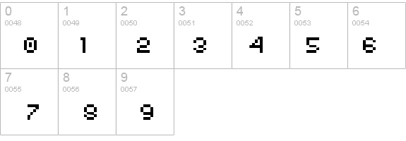 AuX DotBitC Xtra SmallCaps details - Free Fonts at FontZone.net