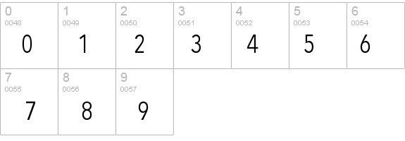 AvenirNextLTPro-Cn details - Free Fonts at FontZone.net