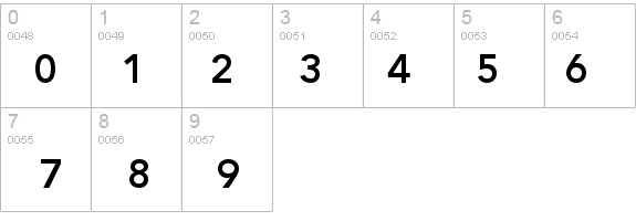 AvenirNextLTPro-Demi details - Free Fonts at FontZone.net