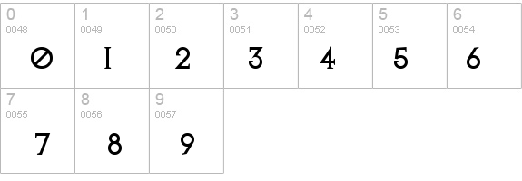 AvQest details - Free Fonts at FontZone.net