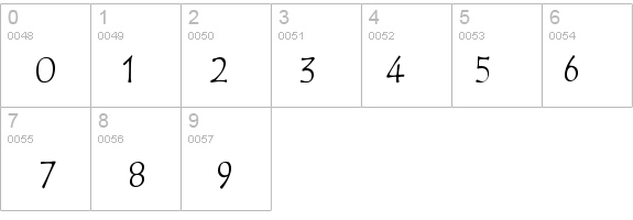 AvrilRegular details - Free Fonts at FontZone.net