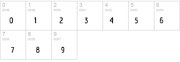Azimech details - Free Fonts at FontZone.net