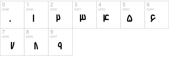 B Bardiya Bold details - Free Fonts at FontZone.net