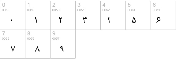 B Compset details - Free Fonts at FontZone.net