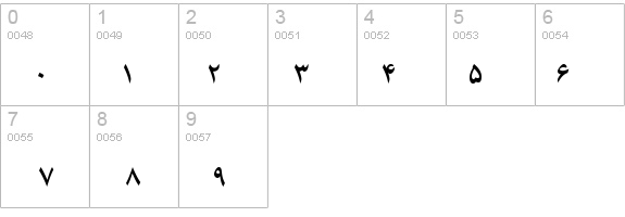 B Karim Bold details - Free Fonts at FontZone.net