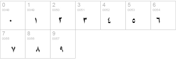 B Mah details - Free Fonts at FontZone.net