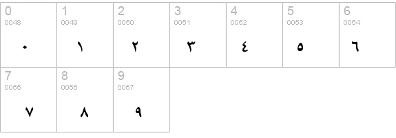 B Mashhad details - Free Fonts at FontZone.net