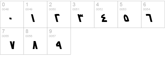 B Nasim Bold details - Free Fonts at FontZone.net