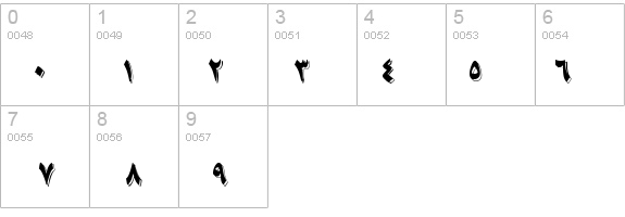 B Nikoo details - Free Fonts at FontZone.net