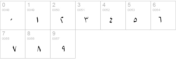 B Setareh details - Free Fonts at FontZone.net