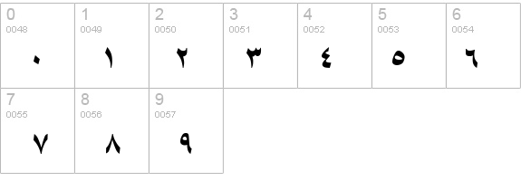 B Shiraz details - Free Fonts at FontZone.net