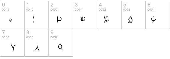 B Tabassom details - Free Fonts at FontZone.net