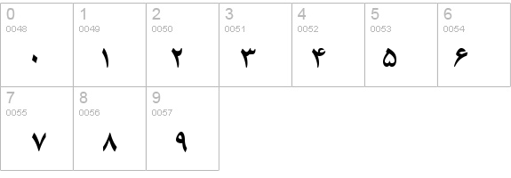 B Yagut Bold details - Free Fonts at FontZone.net