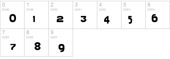 BabyMineFat details - Free Fonts at FontZone.net