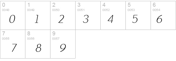 BacktalkSans BTN Lt Oblique details - Free Fonts at FontZone.net
