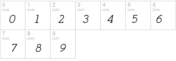 BacktalkSerif BTN Oblique details - Free Fonts at FontZone.net