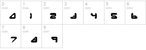 Backup Generation details - Free Fonts at FontZone.net
