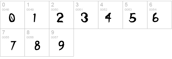 Bad Seed details - Free Fonts at FontZone.net