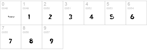 Badgery details - Free Fonts at FontZone.net