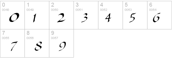 BaggageMasterText79 Regular details - Free Fonts at FontZone.net