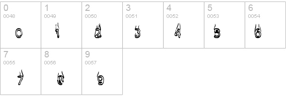 Bailey'sCar details - Free Fonts at FontZone.net