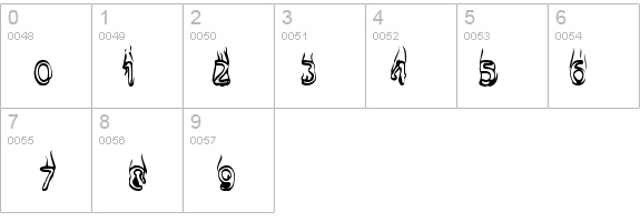 BaileysCar-Regular details - Free Fonts at FontZone.net