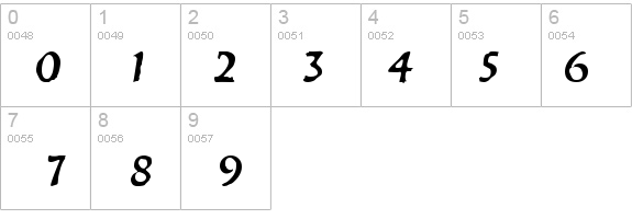 Balzac details - Free Fonts at FontZone.net