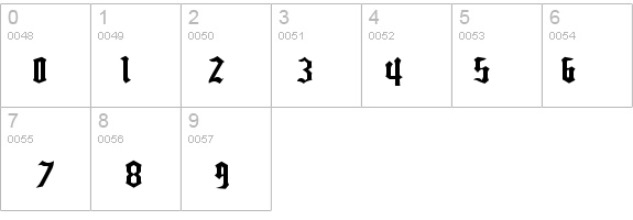 Bamberg Plain details - Free Fonts at FontZone.net