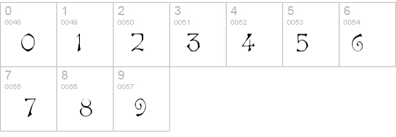 BambergDB Bold details - Free Fonts at FontZone.net