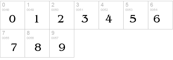 Bangkok Plain trk details - Free Fonts at FontZone.net