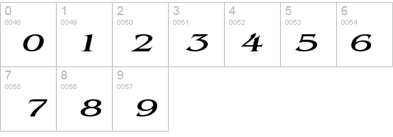 Bangle-Extended Italic details - Free Fonts at FontZone.net