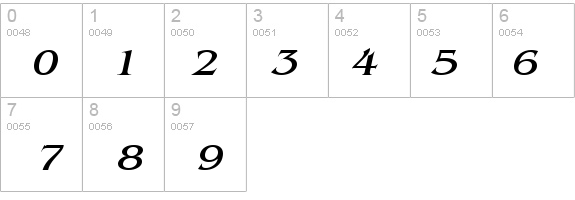 Bangle Wide Italic details - Free Fonts at FontZone.net